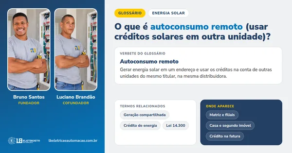 Infográfico do verbete Autoconsumo remoto: definição, termos relacionados e onde aparece, com Bruno Santos e Luciano Brandão, fundadores da LB