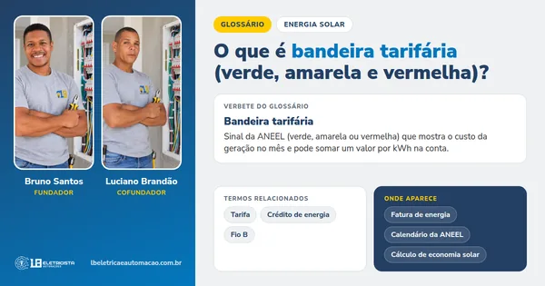 Infográfico do verbete Bandeira tarifária: definição, termos relacionados e onde aparece, com Bruno Santos e Luciano Brandão, fundadores da LB