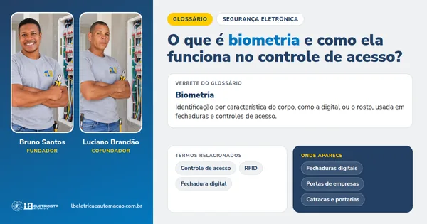 Infográfico do verbete Biometria: definição, termos relacionados e onde aparece, com Bruno Santos e Luciano Brandão, fundadores da LB