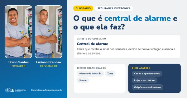 Infográfico do verbete Central de alarme: definição, termos relacionados e onde aparece, com Bruno Santos e Luciano Brandão, fundadores da LB