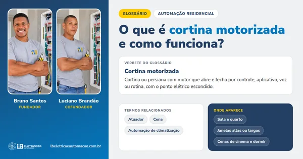 Infográfico do verbete Cortina motorizada: definição, termos relacionados e onde aparece, com Bruno Santos e Luciano Brandão, fundadores da LB