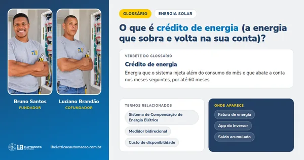 Infográfico do verbete Crédito de energia: definição, termos relacionados e onde aparece, com Bruno Santos e Luciano Brandão, fundadores da LB