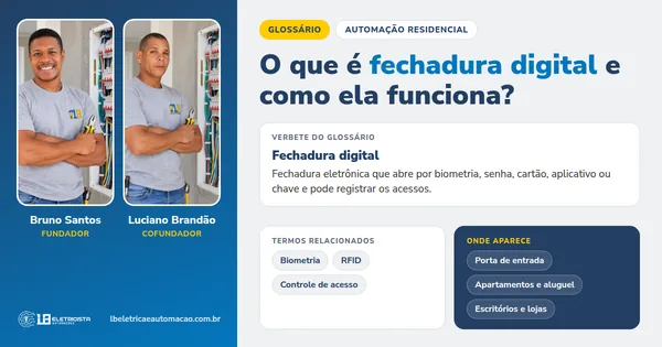 Infográfico do verbete Fechadura digital: definição, termos relacionados e onde aparece, com Bruno Santos e Luciano Brandão, fundadores da LB