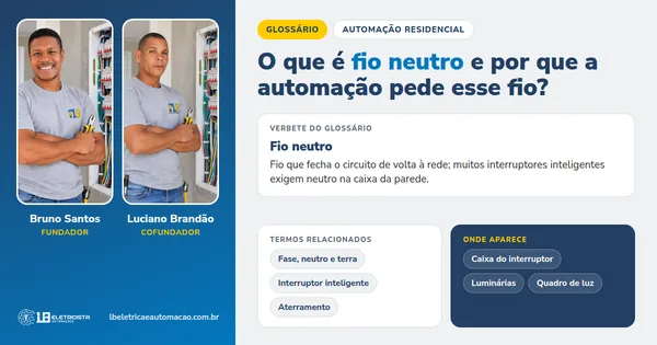 Infográfico do verbete Fio neutro: definição, termos relacionados e onde aparece, com Bruno Santos e Luciano Brandão, fundadores da LB