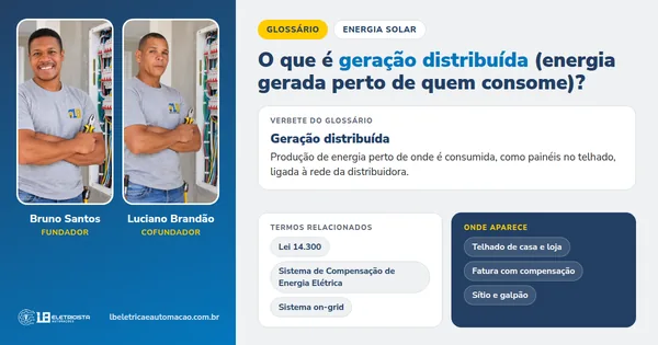 Infográfico do verbete Geração distribuída: definição, termos relacionados e onde aparece, com Bruno Santos e Luciano Brandão, fundadores da LB