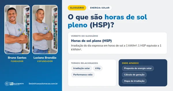 Infográfico do verbete Horas de sol pleno (HSP): definição, termos relacionados e onde aparece, com Bruno Santos e Luciano Brandão, fundadores da LB