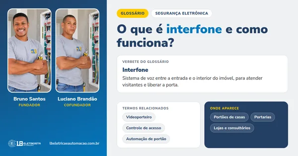 Infográfico do verbete Interfone: definição, termos relacionados e onde aparece, com Bruno Santos e Luciano Brandão, fundadores da LB