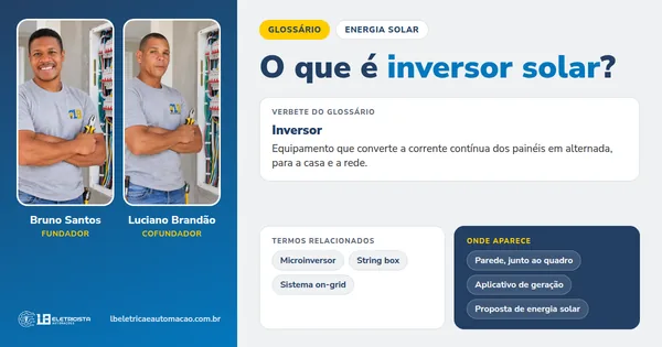 Infográfico do verbete Inversor: definição, termos relacionados e onde aparece, com Bruno Santos e Luciano Brandão, fundadores da LB