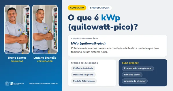 Infográfico do verbete kWp (quilowatt-pico): definição, termos relacionados e onde aparece, com Bruno Santos e Luciano Brandão, fundadores da LB