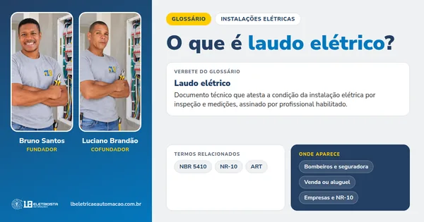 Infográfico do verbete Laudo elétrico: definição, termos relacionados e onde aparece, com Bruno Santos e Luciano Brandão, fundadores da LB