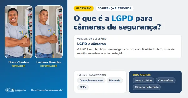 Infográfico do verbete LGPD e câmeras: definição, termos relacionados e onde aparece, com Bruno Santos e Luciano Brandão, fundadores da LB