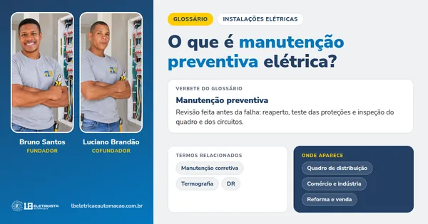 Infográfico do verbete Manutenção preventiva: definição, termos relacionados e onde aparece, com Bruno Santos e Luciano Brandão, fundadores da LB