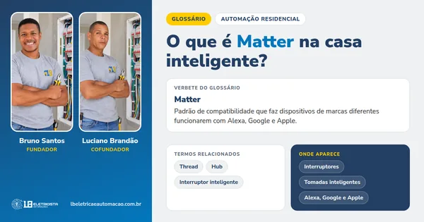 Infográfico do verbete Matter: definição, termos relacionados e onde aparece, com Bruno Santos e Luciano Brandão, fundadores da LB