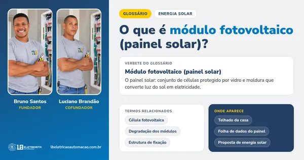 Infográfico do verbete Módulo fotovoltaico (painel solar): definição, termos relacionados e onde aparece, com Bruno Santos e Luciano Brandão, fundadores da LB