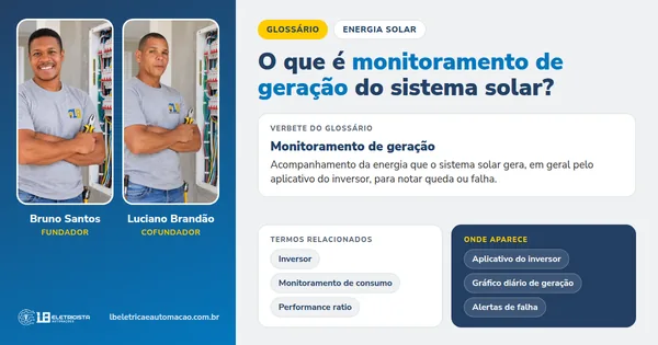 Infográfico do verbete Monitoramento de geração: definição, termos relacionados e onde aparece, com Bruno Santos e Luciano Brandão, fundadores da LB