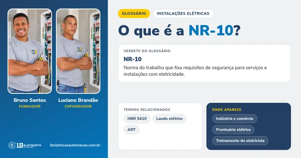 Infográfico do verbete NR-10: definição, termos relacionados e onde aparece, com Bruno Santos e Luciano Brandão, fundadores da LB