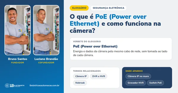 Infográfico do verbete PoE (Power over Ethernet): definição, termos relacionados e onde aparece, com Bruno Santos e Luciano Brandão, fundadores da LB