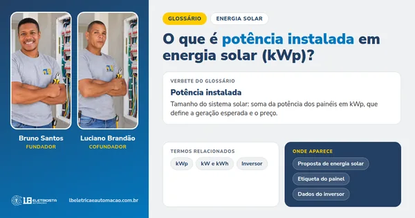 Infográfico do verbete Potência instalada: definição, termos relacionados e onde aparece, com Bruno Santos e Luciano Brandão, fundadores da LB