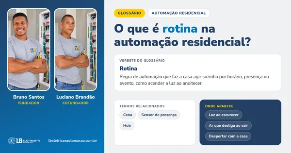 Infográfico do verbete Rotina: definição, termos relacionados e onde aparece, com Bruno Santos e Luciano Brandão, fundadores da LB