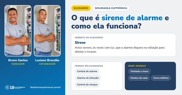 Infográfico do verbete Sirene: definição, termos relacionados e onde aparece, com Bruno Santos e Luciano Brandão, fundadores da LB