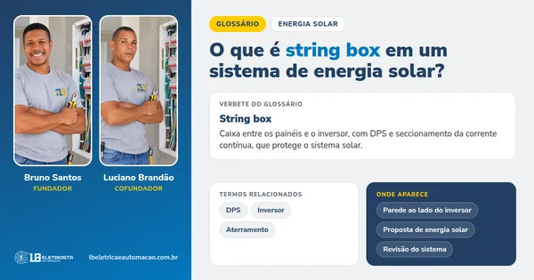 Infográfico do verbete String box: definição, termos relacionados e onde aparece, com Bruno Santos e Luciano Brandão, fundadores da LB