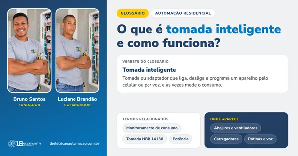 Infográfico do verbete Tomada inteligente: definição, termos relacionados e onde aparece, com Bruno Santos e Luciano Brandão, fundadores da LB