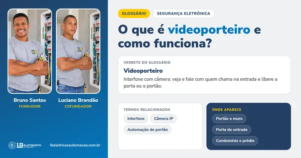 Infográfico do verbete Videoporteiro: definição, termos relacionados e onde aparece, com Bruno Santos e Luciano Brandão, fundadores da LB